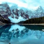 Niagara Waterfall Travel Guide – Travel in Canada